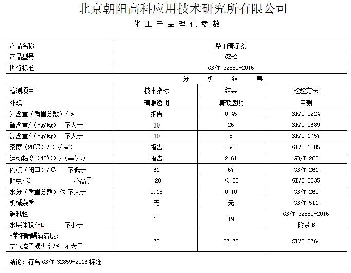 柴油清凈劑理化指標(biāo).jpg