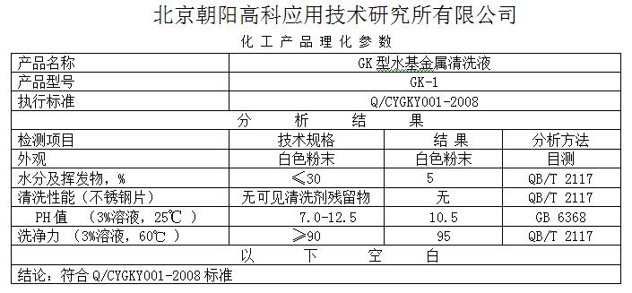 車輛清洗劑參數截圖.jpg